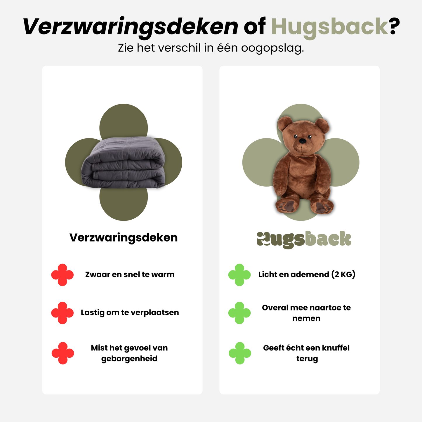 Ours en peluche lesté - Hugsback - Peluche lestée