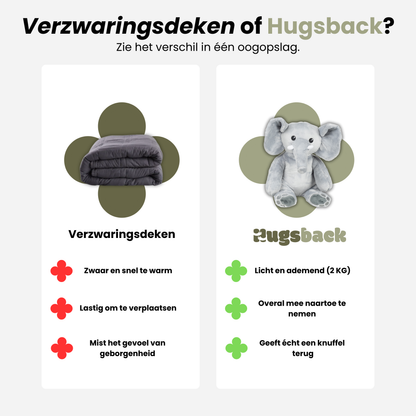 Éléphant – Peluche lestée – Câlins – Peluche lestée