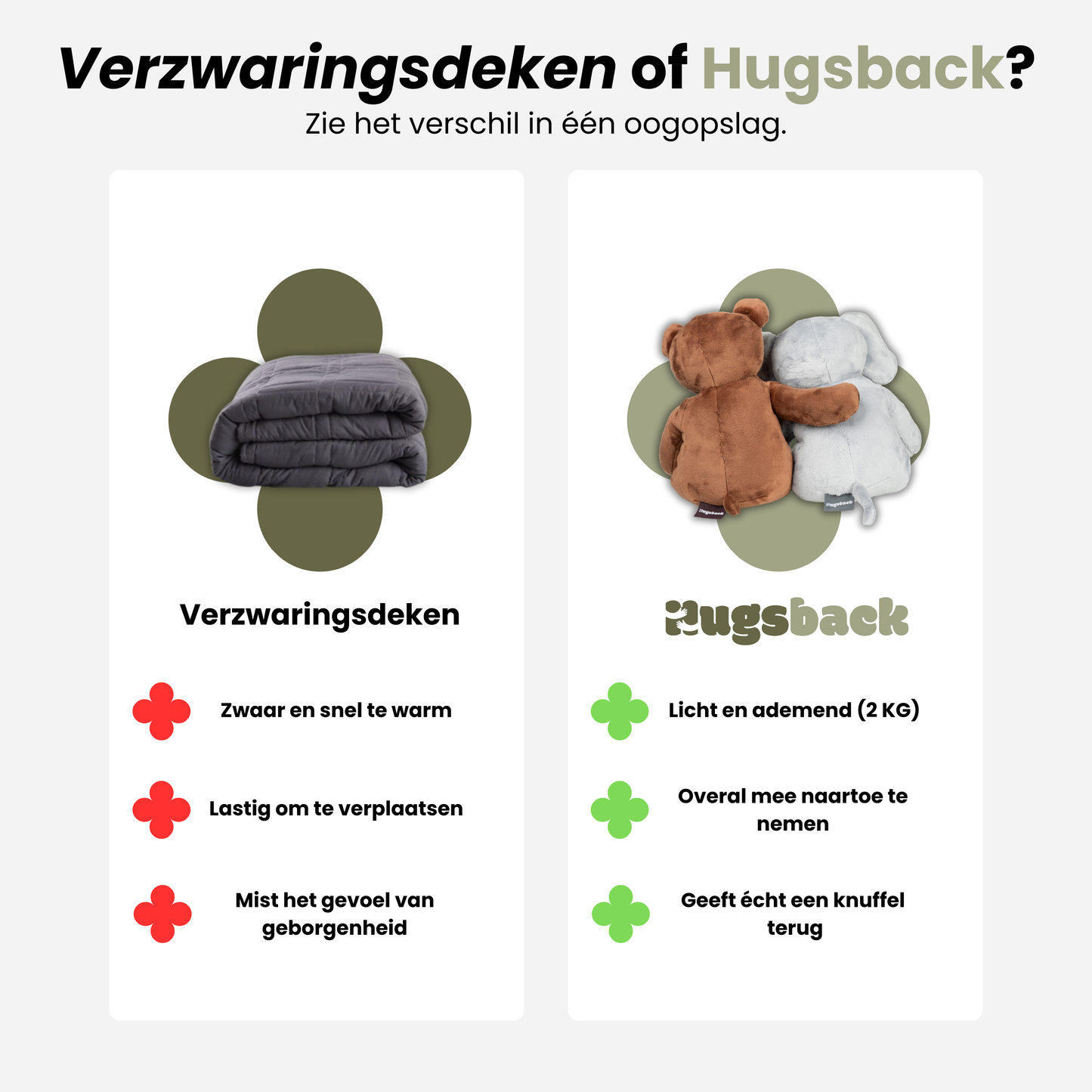 Ours + Éléphant – Peluche lestée - Hugsback - Peluches lestées