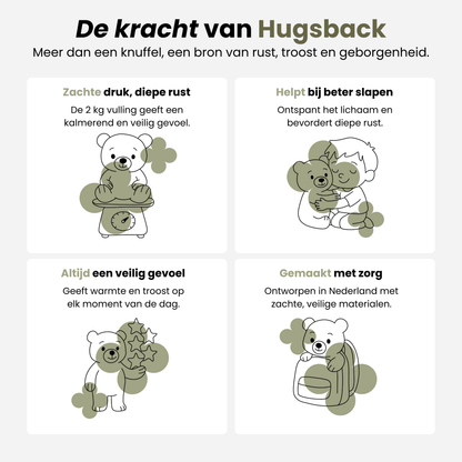 Ours en peluche lesté - Hugsback - Peluche lestée