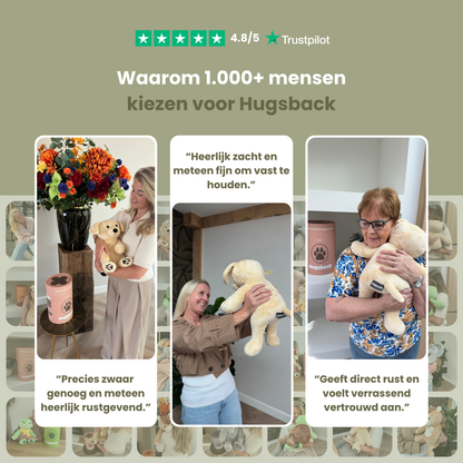 Kundeanmeldelser af tyngdebamsen hund, bedømt med 4,8 ud af 5 på Trustpilot