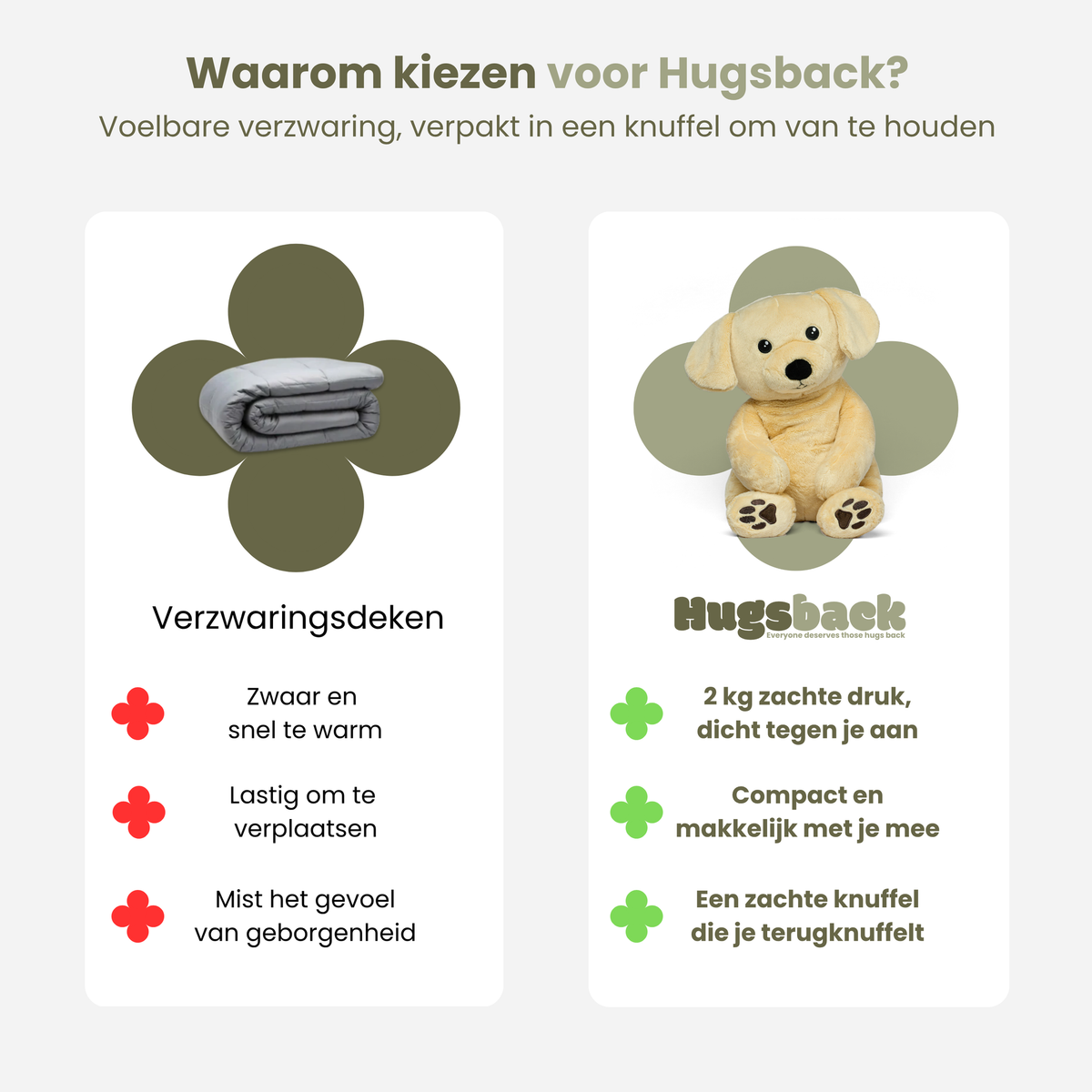 Sammenligning mellem et tyngdetæppe og Hugsbacks tyngdebamse hund