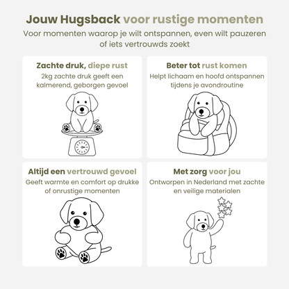 Infografik: sådan hjælper tyngdebamsen hund med ro og afslapning
