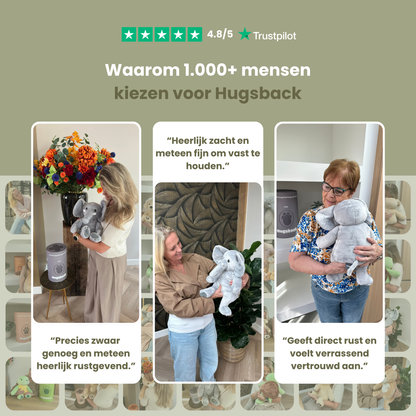 Kundeanmeldelser af tyngdebamsen elefant, bedømt med 4,8 ud af 5 på Trustpilot