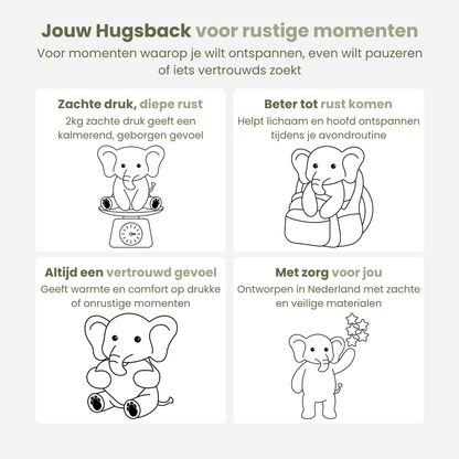 Infografik: sådan hjælper tyngdebamsen elefant med ro og afslapning