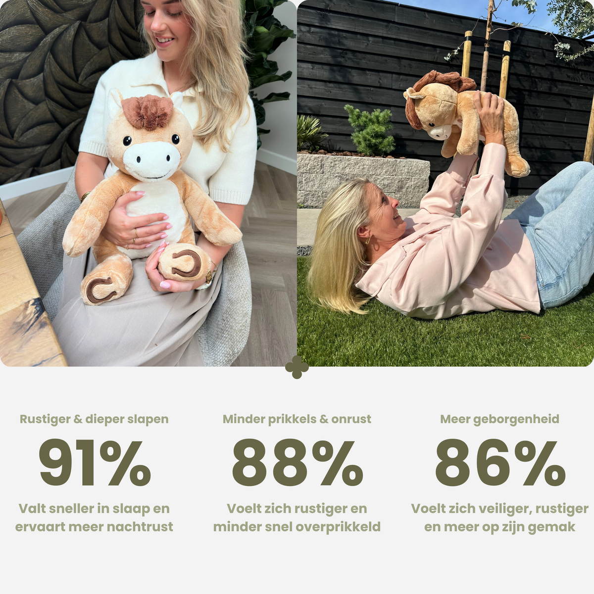 Resultater med tyngdebamsen hest: 91 % sover mere roligt, 88 % mindre uro, 86 % mere tryghed