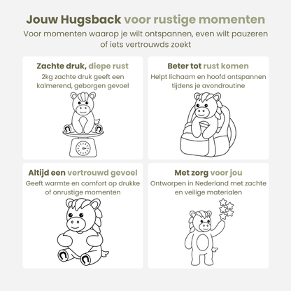 Infografik: sådan hjælper tyngdebamsen hest med ro og afslapning