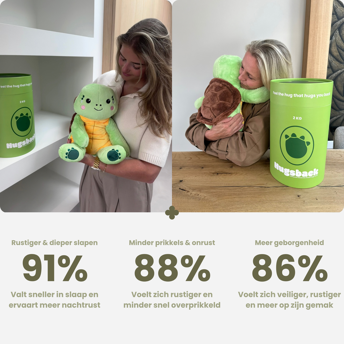 Resultater med tyngdebamsen skildpadde: 91 % sover mere roligt, 88 % mindre uro, 86 % mere tryghed